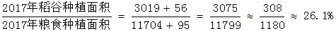 2017年稻谷种植面积占全年粮食种植面积的百分比是： 