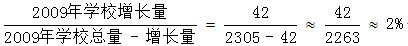 由材料可以得知（ 