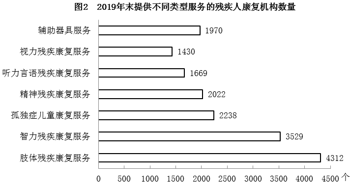 xiaomai