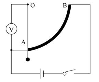 如图所示为某人设计的一种测量装置的电路，其中AB部分为四分之一圆弧的电阻丝，一段柔软的细金属丝拴一小 