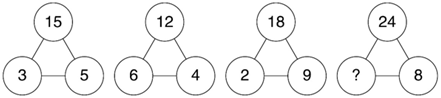 根据下列数字关系，“？”中的数字不可能是： 