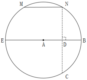 某公园有一个圆形的湖，在湖的直径EB处有一座观光桥，横穿整个湖。园区在平行于观光桥的MN处建造了一片 