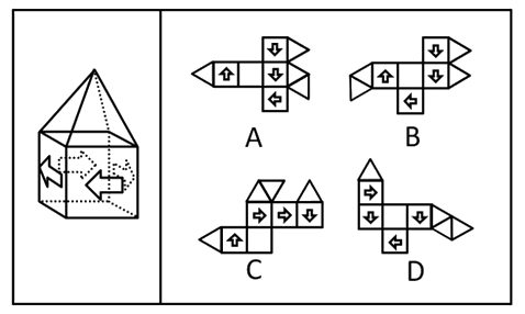 下图右框内所给几何体的展开表面中，能折叠成左框内所示几何体的是：（注：右框内所给几何体展开表面正反面 