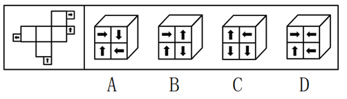 左边给定的是正方体的外表面展开图，下面哪一项能由它折叠而成？【2023国考副省级081】 
