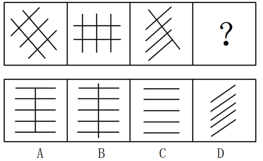 请从所给的四个选项中，选择最合适的一个填入问号处，使之呈现一定的规律性：【2009安徽075】 