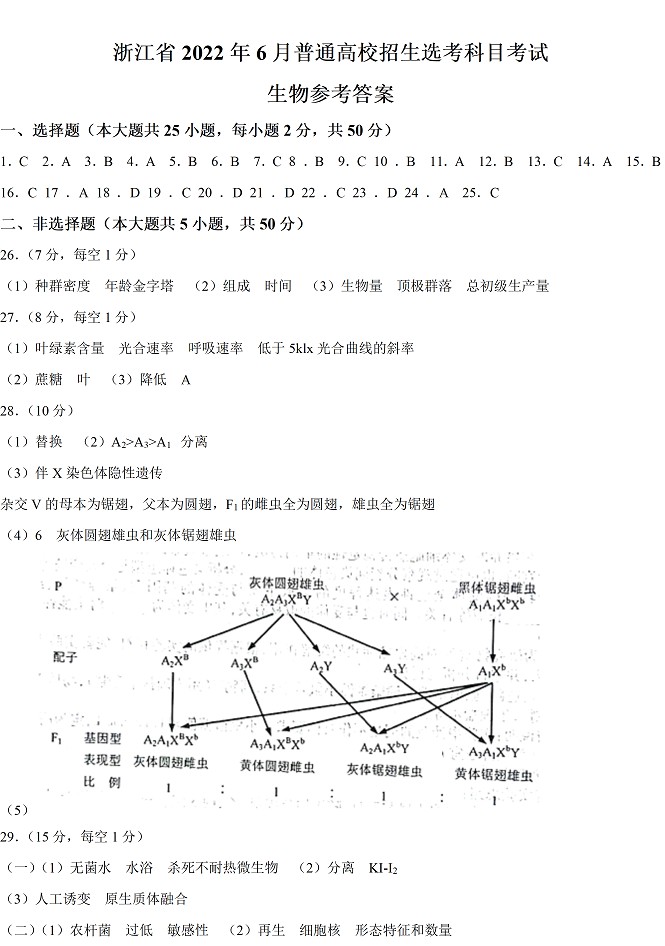 2022年浙江高考生物试题答案解析（浙江卷）