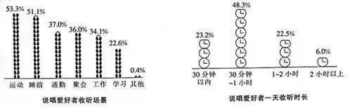 山西省阳泉市2022届高三年级三模语文试题