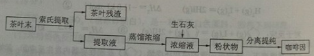 2019陕西高考理综试题【word精校版】