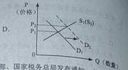 2019黑龙江高考文综试题【word精校版】