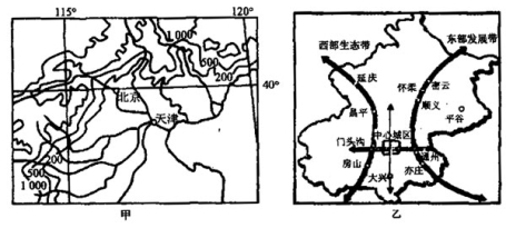 2020高考文综冲刺卷（含答案）