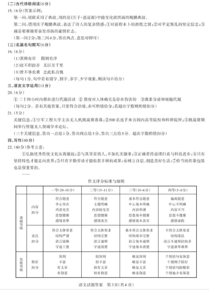 2020全国高考押题密卷语文及答案