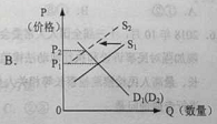 2019重庆高考文综试题及答案【word真题试卷】