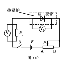 2019陕西高考理综试题【word精校版】